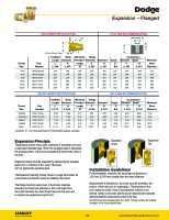 Download the Dodge Flanged Expansion Inserts Brochure