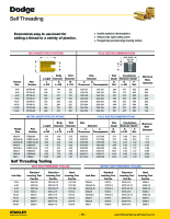 Download the Dodge Standard Self-threading Inserts Brochure