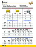 Download the Dodge Spred-Lok Inserts Brochure