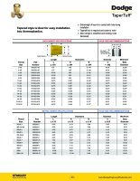 Download the Dodge Taper Tuff Inserts Brochure