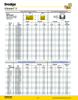 Download the Dodge Ultrasert II Brochure