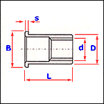 Flat Head, Open End Rivet Nuts - Steel