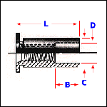 flush fit, female thread, stand off, Hank, clinch, flush, nuts, sheet metal fasteners, sheet metal, fasteners